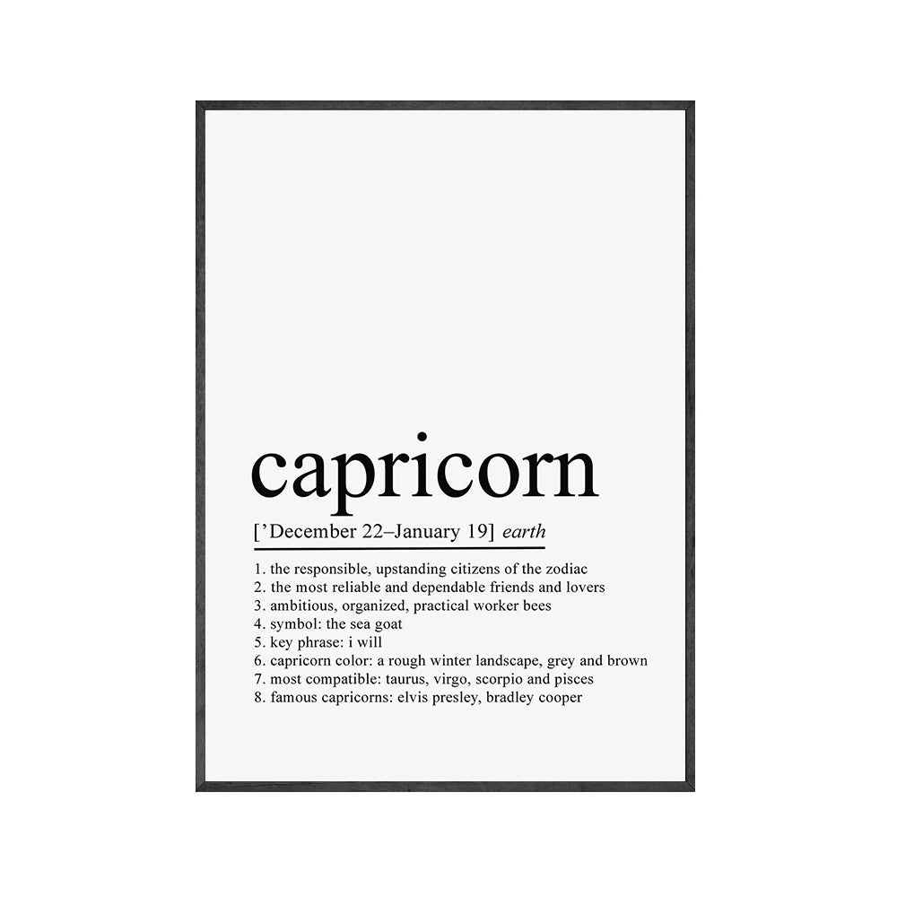 Aries Zodiac Print Zodiac Definition Horoscope Quotes Posters Prints Canvas Painting Wall Art Pictures Living Room Home Decor
