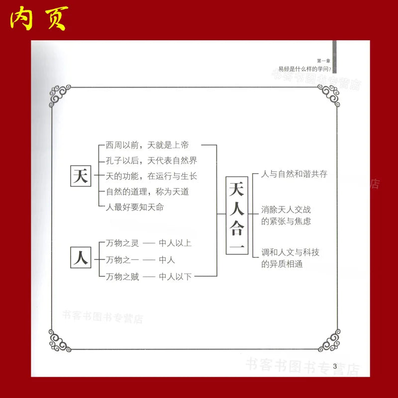 The I Ching is Really Easy Zeng Shiqiang The mystery of the Book of Changes Literature Book
