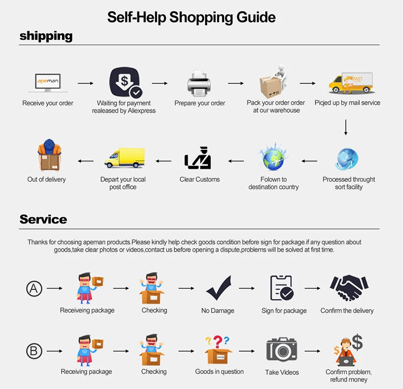 Natural Raw Amethyst Quartz Purple Crystal Cluster Healing Stones Specimen Home Decoration Crafts Decoration Ornament