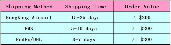 Natural Chips Stone Beads Irregular Gravel Crystal quartz Beads For Jewelry Making DIY Bracelet Necklace Accessories 16inches