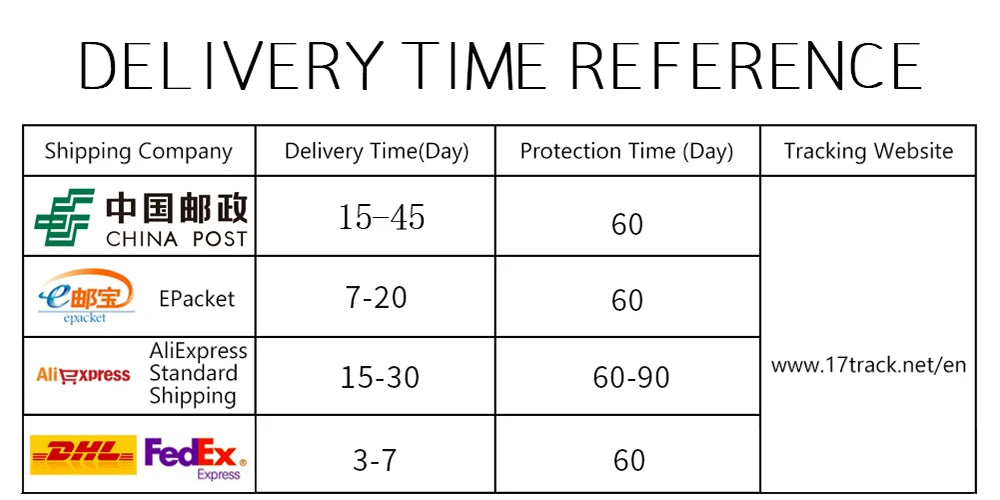 Natural Chips Gravel Stone Irregular Green Fluorite Amethysts Garnet Beads For Jewelry Making DIY Bracelet Necklace Accessories