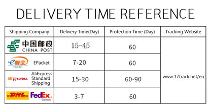 Natural Chips Gravel Stone Irregular Green Fluorite Amethysts Garnet Beads For Jewelry Making DIY Bracelet Necklace Accessories