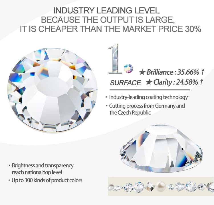 VDD Non Hot Fix Flatback Rhinestones And Decorations Crystal Nail Art Accessories Nail Sticker DMC Glitter Stone Diamond DIY