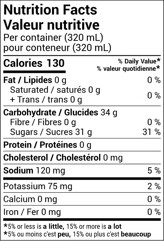 013. RENSO Jus 100% Goyave (320ml, 24 canettes/caisse)