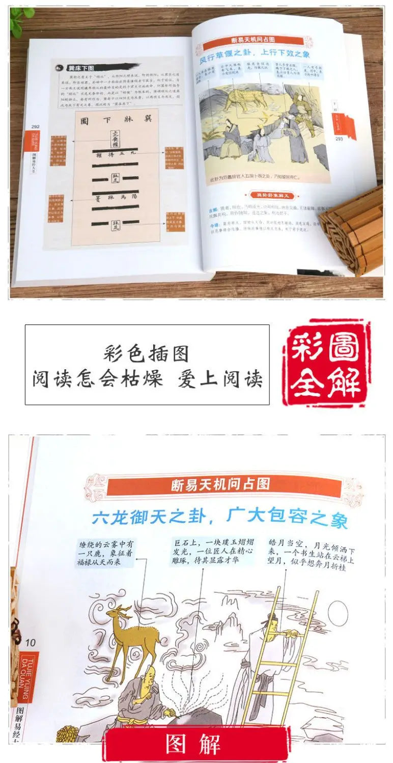 I Ching Complete Works Genuine Vernacular Zhou Yi Quan Book Illustrated I Ching Daquan Gossip Feng Shui Classic Books