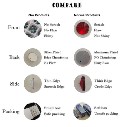 PUBRILEX Crystal AB Mix DIY Craft Supplies Needlework Sewing Gemstones Flatback Glass Strass Crystals Rhinestones For Clothing