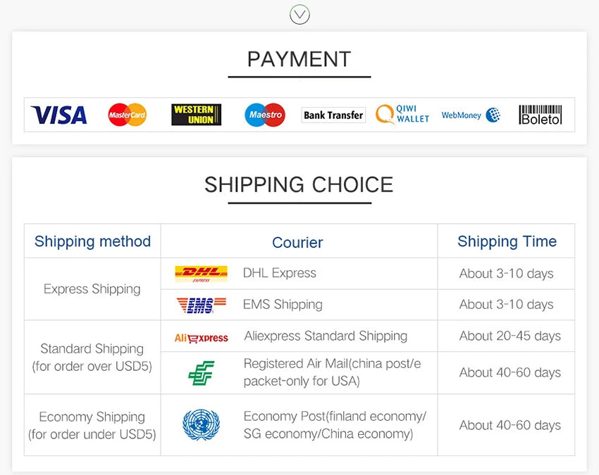 Touch Dimming USB LED Filament Glass Bulb 5V Retro Edison Bulb Night Light Car Decoration Incandescent Eye Protection Lighting