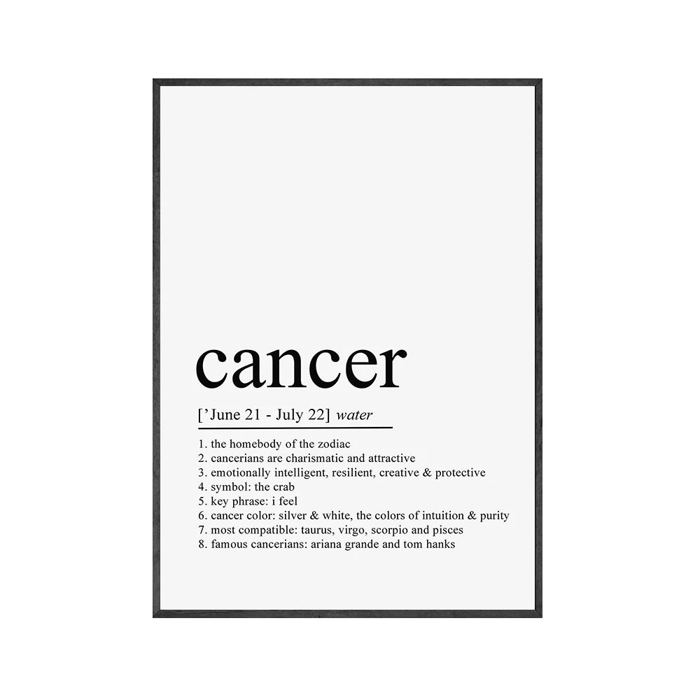 Aries Zodiac Print Zodiac Definition Horoscope Quotes Posters Prints Canvas Painting Wall Art Pictures Living Room Home Decor