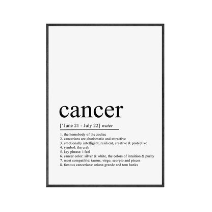 Aries Zodiac Print Zodiac Definition Horoscope Quotes Posters Prints Canvas Painting Wall Art Pictures Living Room Home Decor