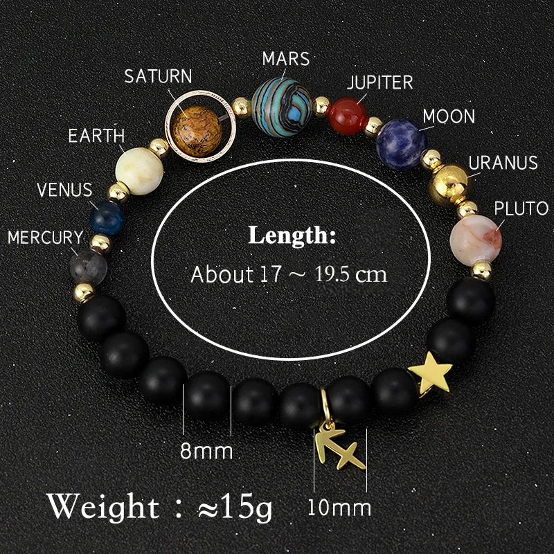 Bracelet 12 Zodiac Signs Virgo Taurus Cosmic Galaxies Eight Planets Constellation Bracelet Natural Stone Solar System Bracelet