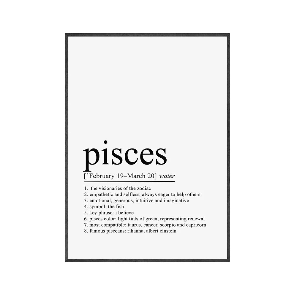 Aries Zodiac Print Zodiac Definition Horoscope Quotes Posters Prints Canvas Painting Wall Art Pictures Living Room Home Decor