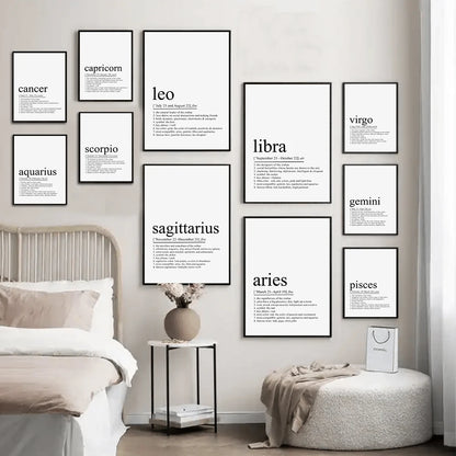 Aries Zodiac Print Zodiac Definition Horoscope Quotes Posters Prints Canvas Painting Wall Art Pictures Living Room Home Decor