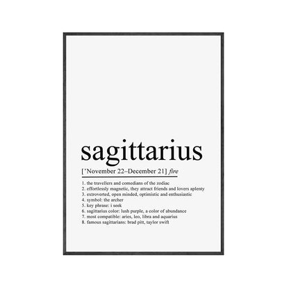 Aries Zodiac Print Zodiac Definition Horoscope Quotes Posters Prints Canvas Painting Wall Art Pictures Living Room Home Decor
