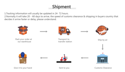 Natural Stone and Crystals Point Wand Witchcraft Rose Quartz Amethyst Home Decor Mineral Reiki Healing Stones Crafts Room Decor