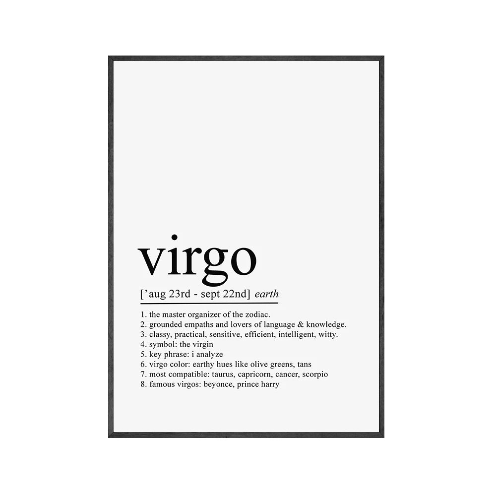 Aries Zodiac Print Zodiac Definition Horoscope Quotes Posters Prints Canvas Painting Wall Art Pictures Living Room Home Decor