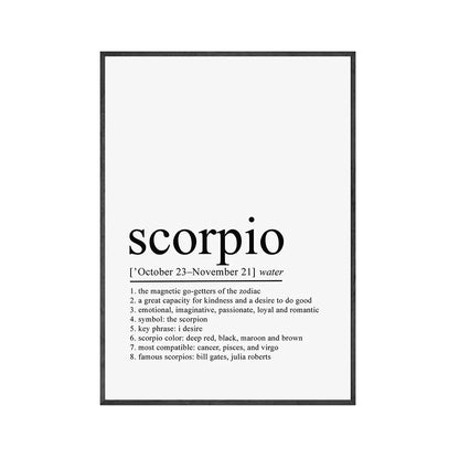 Aries Zodiac Print Zodiac Definition Horoscope Quotes Posters Prints Canvas Painting Wall Art Pictures Living Room Home Decor