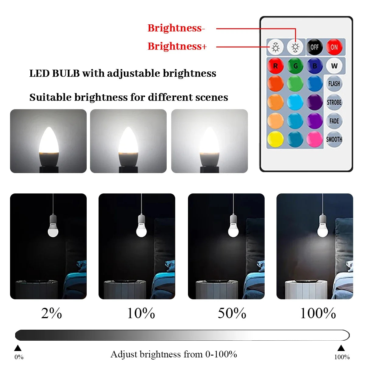 1-10PCS E14 Candle LED Bulb RGB 24 Key Remote Control Dimmable 6W AC220V 110V Colorful Change for Bedroom Living Room Lamp