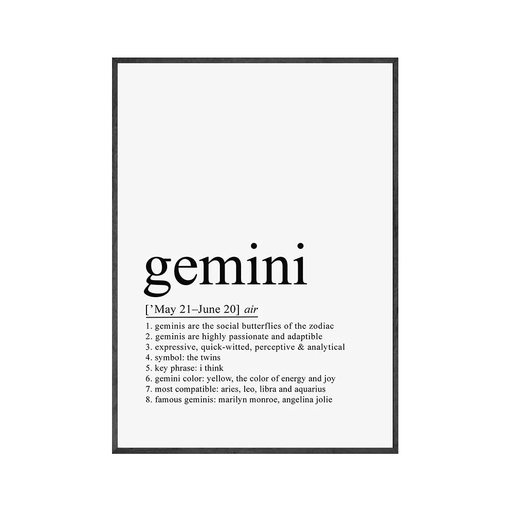 Aries Zodiac Print Zodiac Definition Horoscope Quotes Posters Prints Canvas Painting Wall Art Pictures Living Room Home Decor