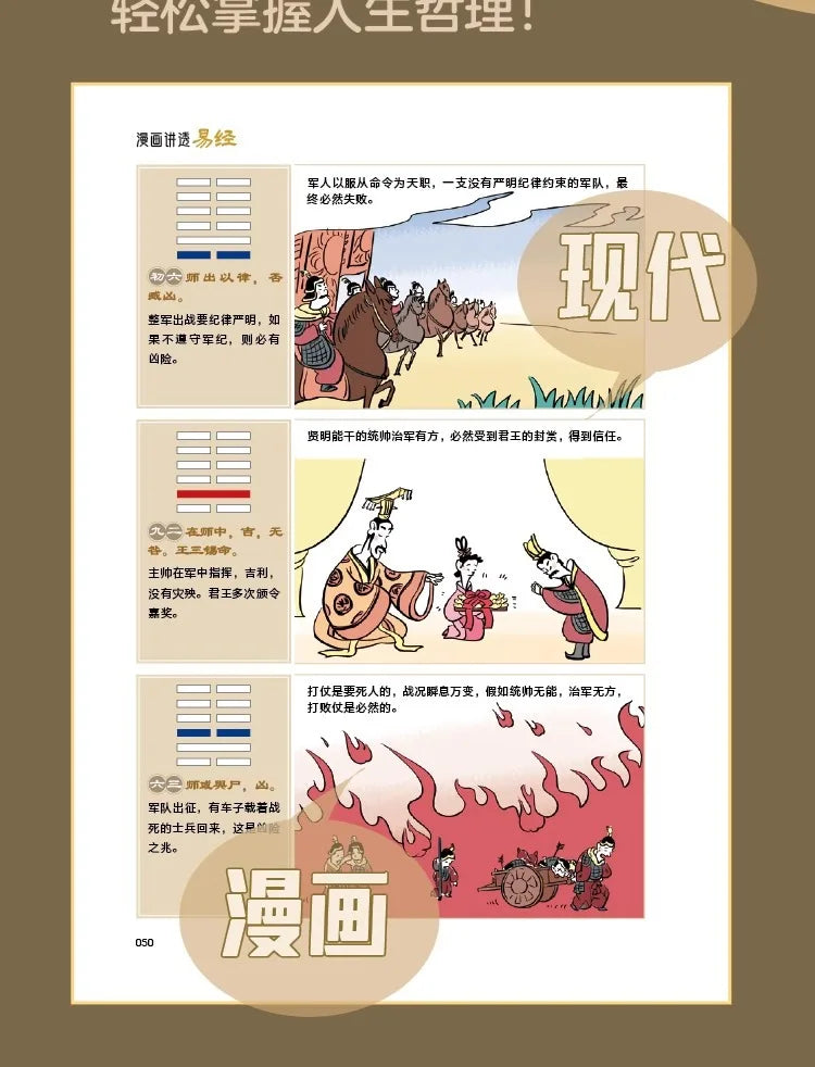 Comic Explaining the I Ching: Authentic Vernacular Explanation of the I Ching and Zhou Yi for Beginners64Classic Book of Chinese