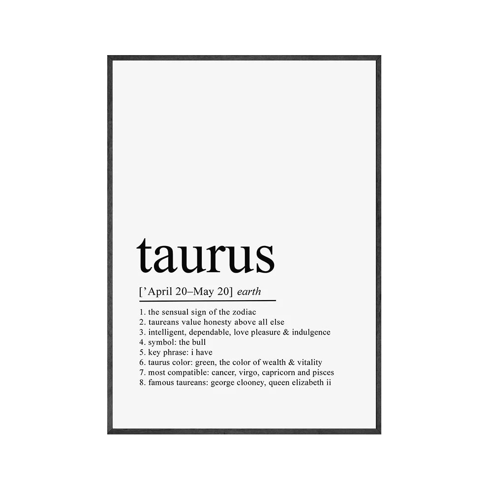 Aries Zodiac Print Zodiac Definition Horoscope Quotes Posters Prints Canvas Painting Wall Art Pictures Living Room Home Decor