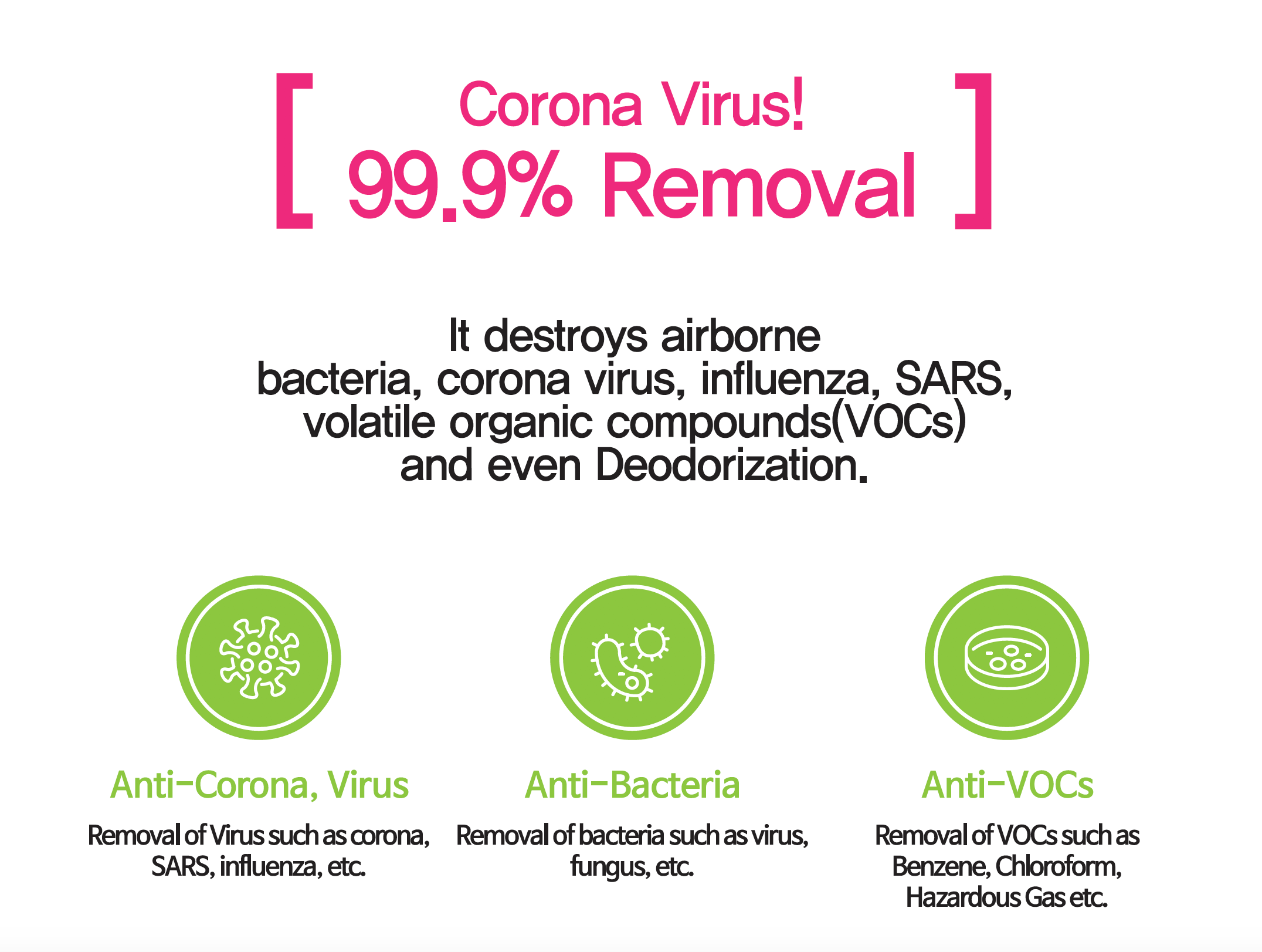 [COMM.TOGETHER] The very First Corona virus sterilizer, Bio-Plasma Purifier – FDA registered