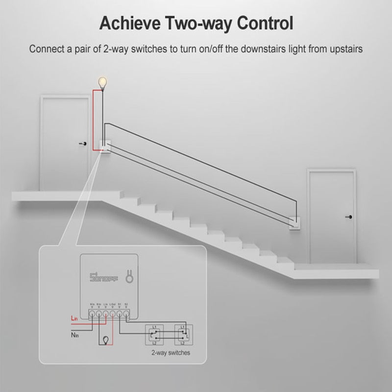 Sonoff Mini R2/Basic DIY Smart Switch Small Ewelink Remote Control Wifi Switch Support An External Work with Alexa Google Home