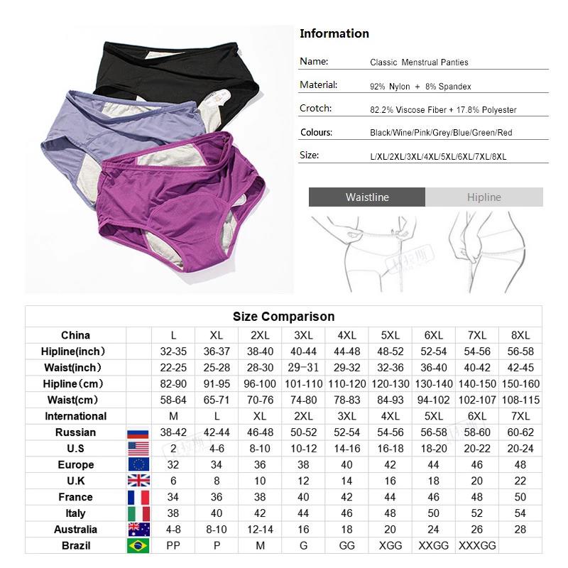 3pcs/Set Leak Proof Menstrual Panties Women Period Underwear Sexy Pants Incontinence Underwear Briefs Dropshipping DULASI