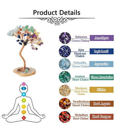 CSJA 7 Chakras Tree of Life Decoration Rose Natural Chip Crystal Handmade Healing Luck Money Trees Feng Shui Home Office G822