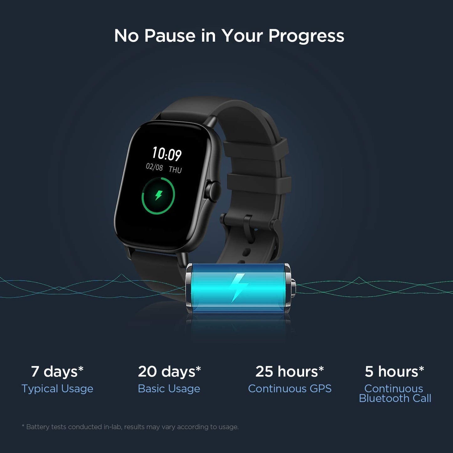 amazfit gts2 samsung watch