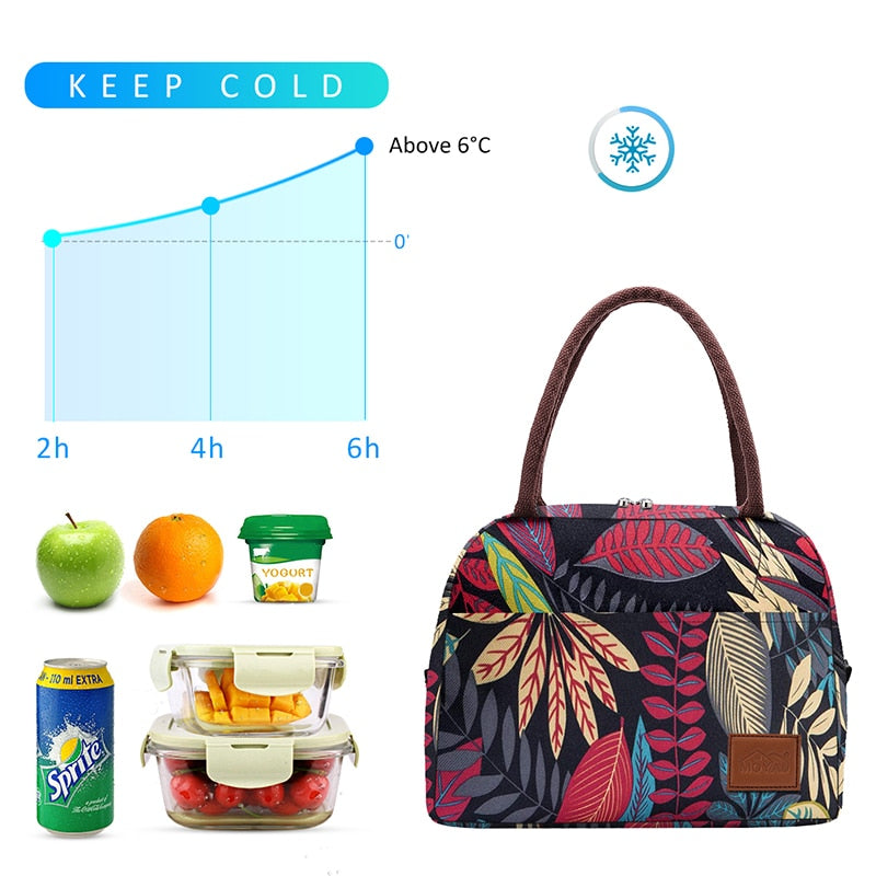 Aosbos Canvas Portable Cooler Lunch Bag Thermal Insulated Multifunction Food Bags Food Picnic Lunch Box Bag for Men Women Kids