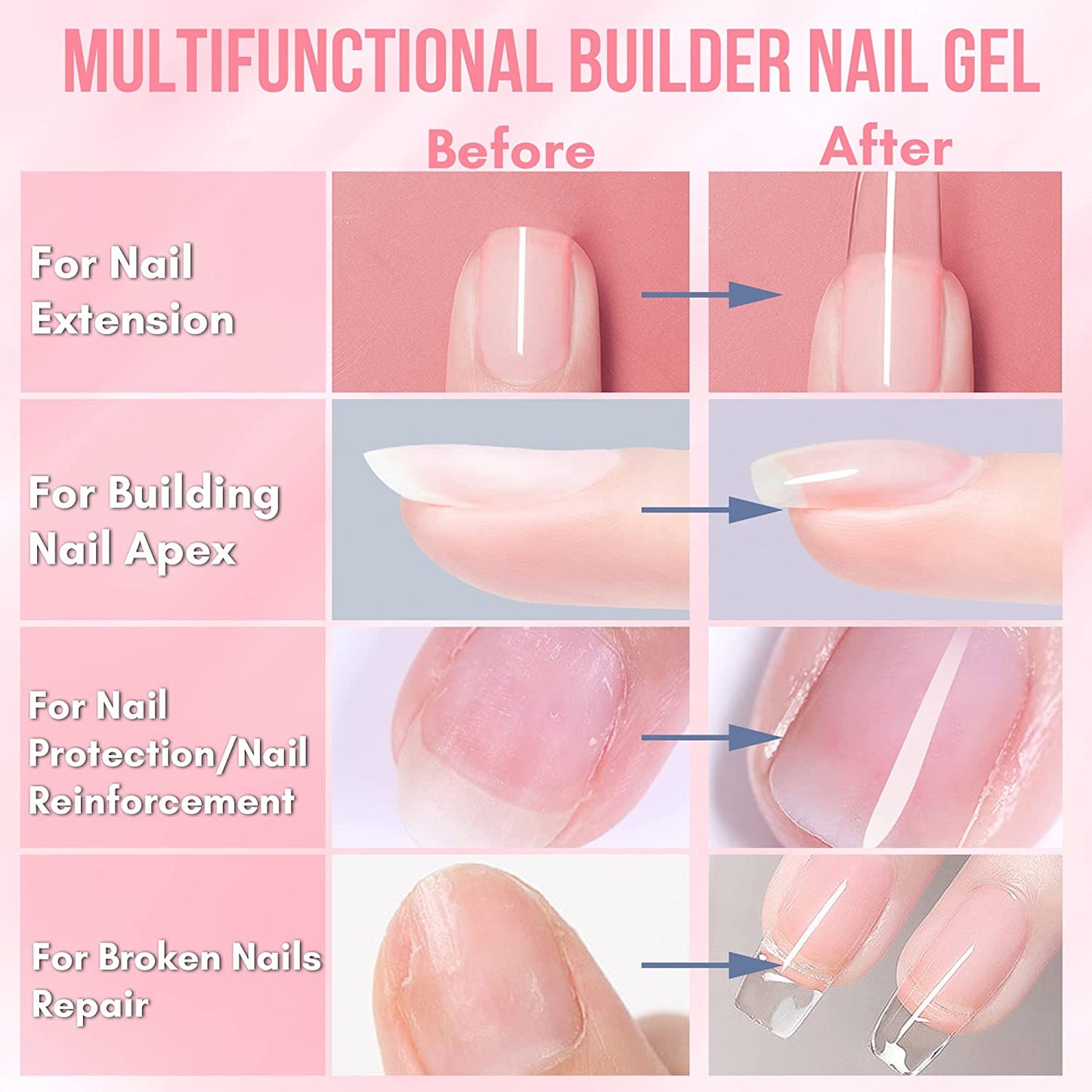 Makartt Builder Nail Gel 15ml 5 in 1 Multifunctional Clear Gel Nail Polish Base Coat Nail Strengthener Gel Nail Extension