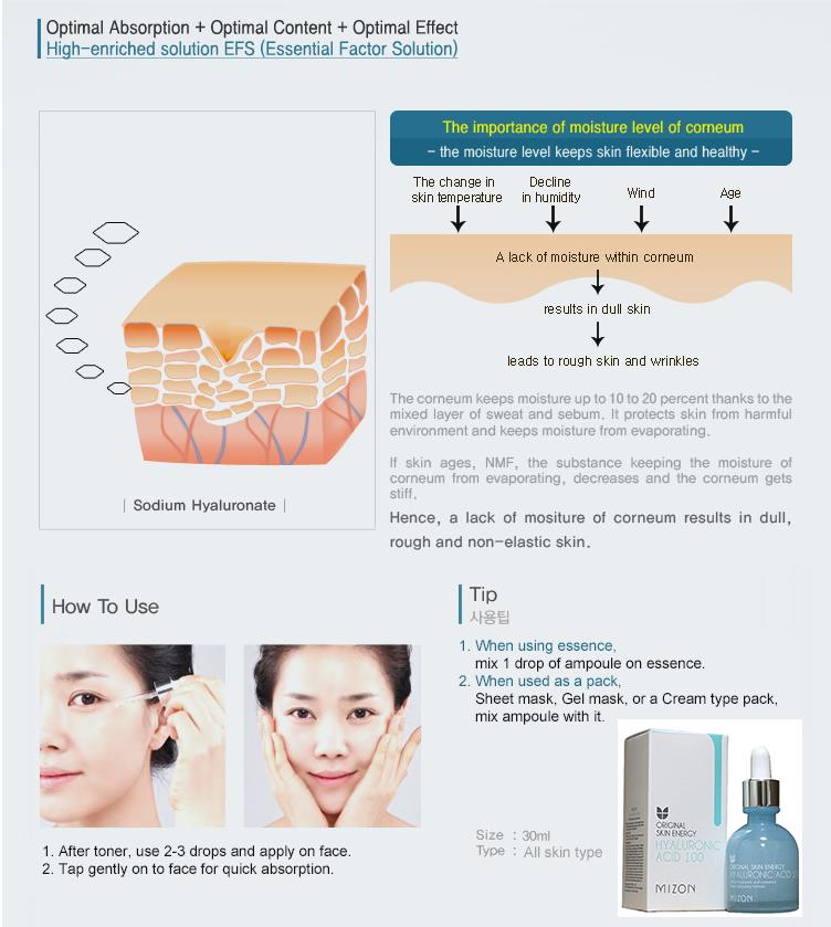MIZON Hyaluronic Acid 100 Ampoule Sample 20pcs Moisturizing Facial Serum Hydrating Anti Wrinkle Whitening Firming Face Essence